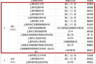 高效输出！班凯罗26分钟14中9砍全场最高24分 正负值+28冠绝全场